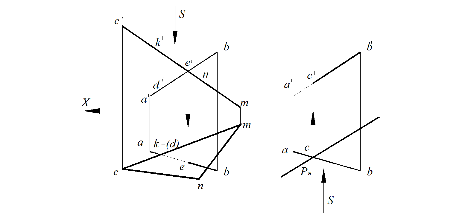 Точки пересечения прямых 5 класс математика. Как построить точку пересечения прямой с плоскостью. Проецирующая плоскость заданная пересекающимися прямыми. Построить следы плоскости заданной прямой ab и точкой c.. След плоскости через прямую и точку.