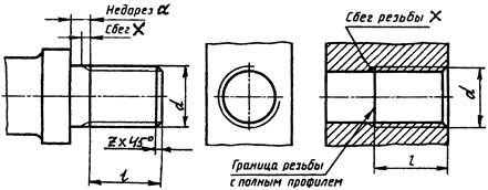 Толщина линии для обозначения сбега на чертежах равна