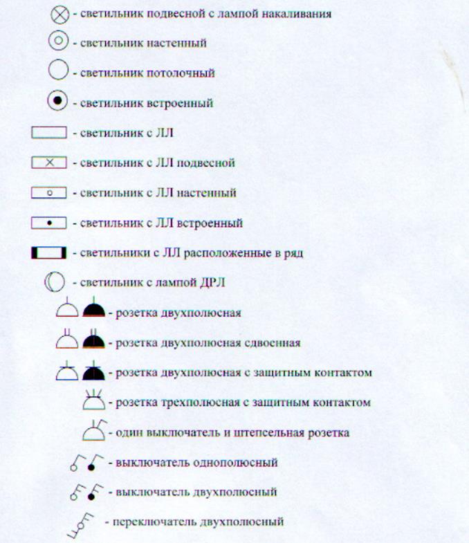 Аварийный светильник обозначение на схеме