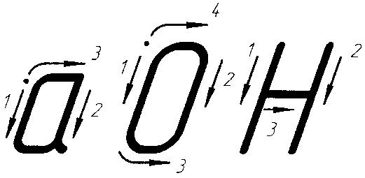 Начертание 10. Архитектурный шрифт. Узкий архитектурный шрифт. Архитектурный шрифт с наклоном. Чертежный шрифт.