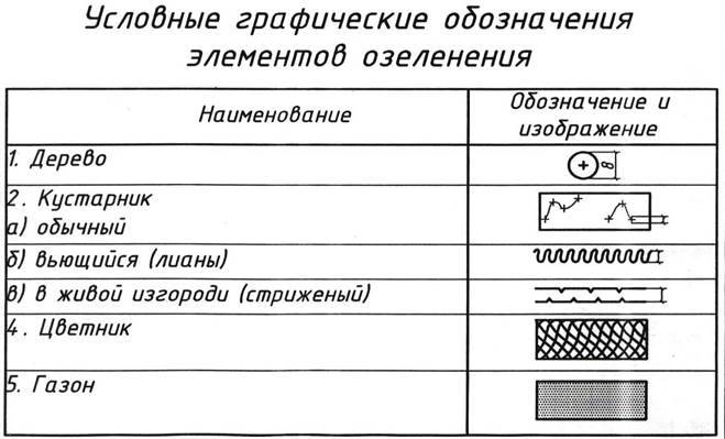 Дополнительные схемы рисунки таблицы приводятся