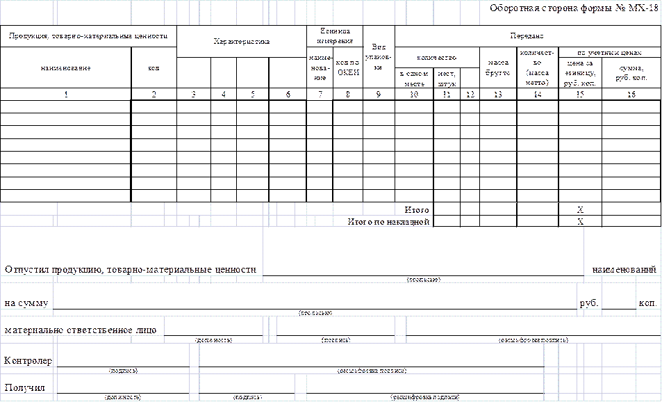 Мх 18 накладная на передачу готовой продукции в места хранения образец