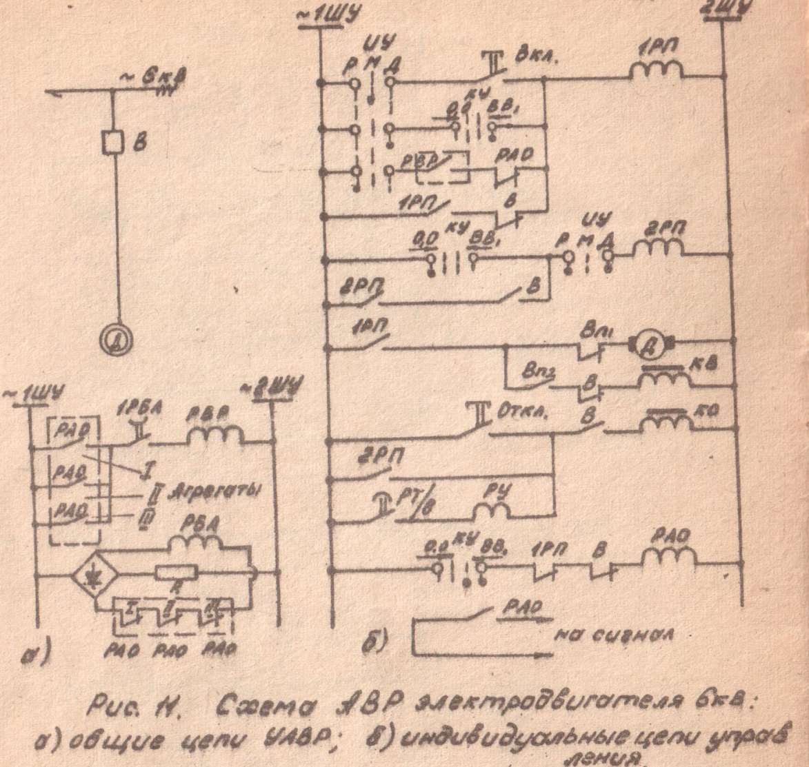 Расчеты релейная защита и автоматика. Схема релейной защиты. Релейные схемы автоматики для начинающих.