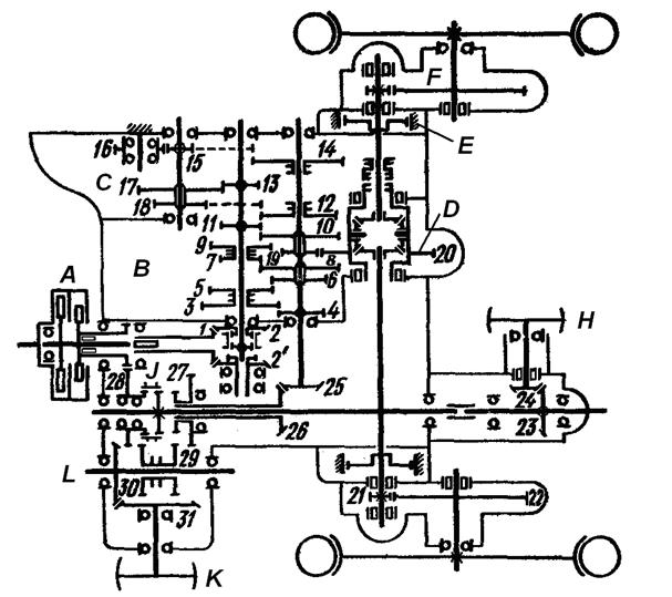 Схема передач т40 ам