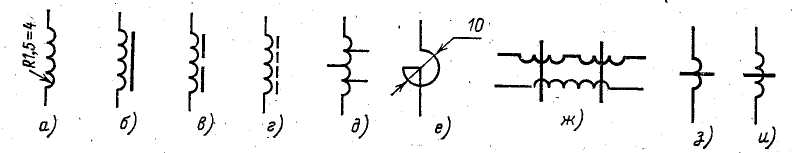 Катушка на схеме. Уго катушки индуктивности. Катушка индуктивности Графическое обозначение. Катушка индуктивности ГОСТ. Индуктивность на схеме по ГОСТ.