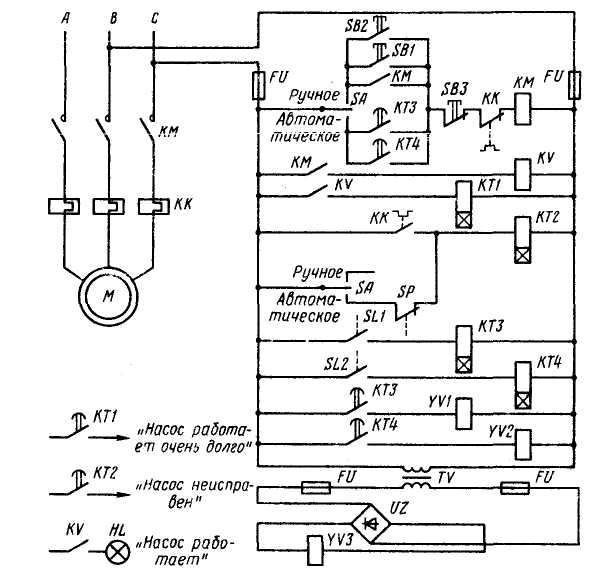 Электрическая схема управления насосом