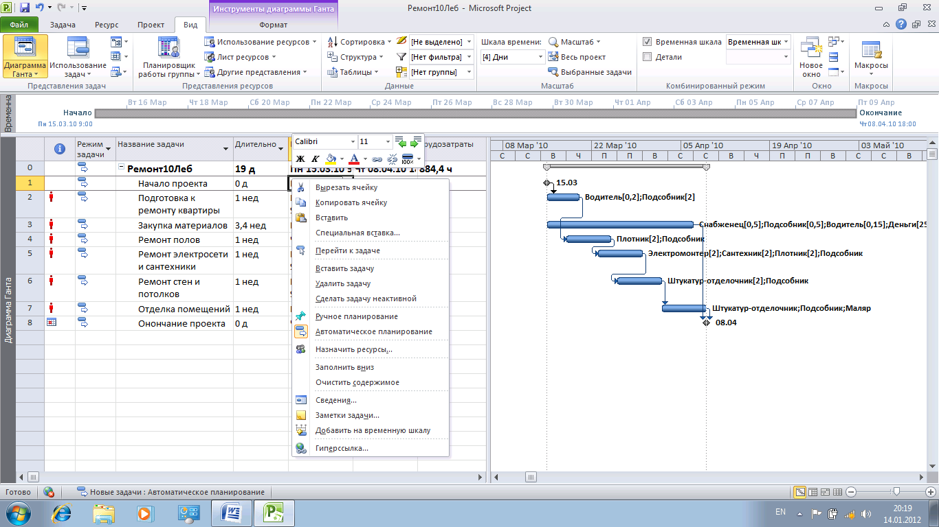 Project как сделать. Ганта для ресурсов MS Project. Microsoft Project график ресурсов. MS Project панель инструментов стандартная. MS Project представление график ресурсов.