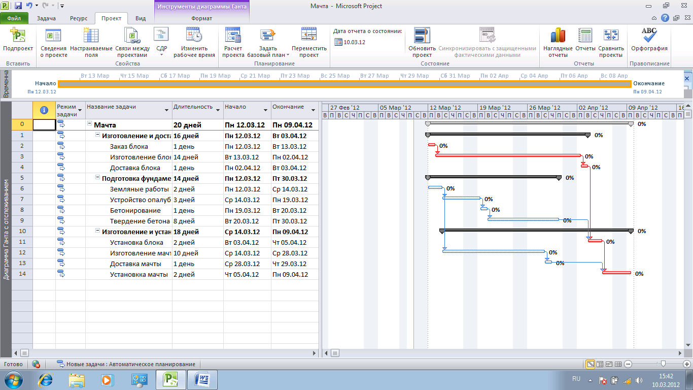 Базовый план в MS Project 2007