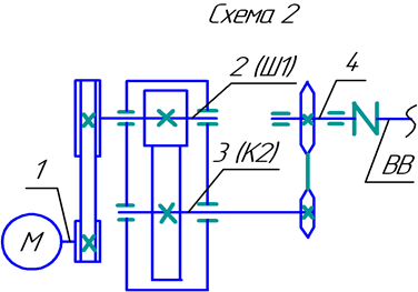 Схемы механик. Кинематическая схема привода колесной пары. Схема привода приводных колес кинематическая. Схема привода а1-ДШЦ. Кинематическая схема привода стиральной машины.