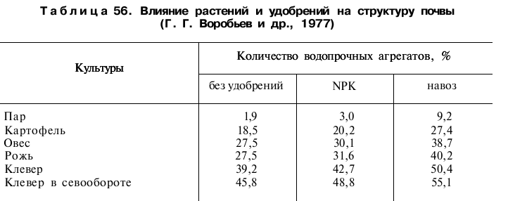 В каких случаях увеличивается размер корешкового поля на плане монтажа