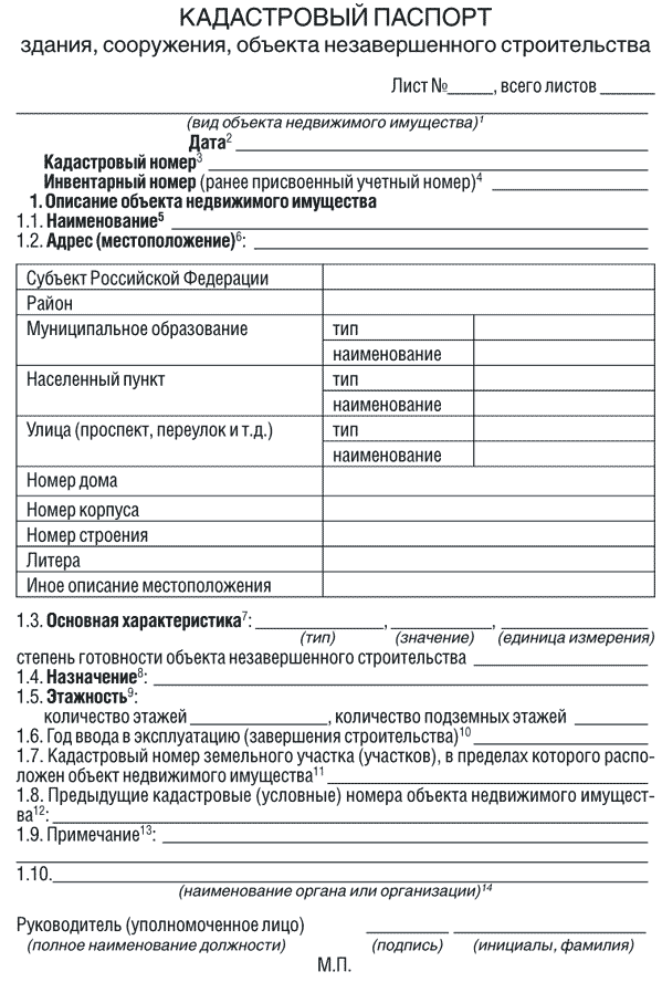 Технический паспорт здания и технический план в чем разница