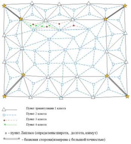 Геодезическая сеть россии карта