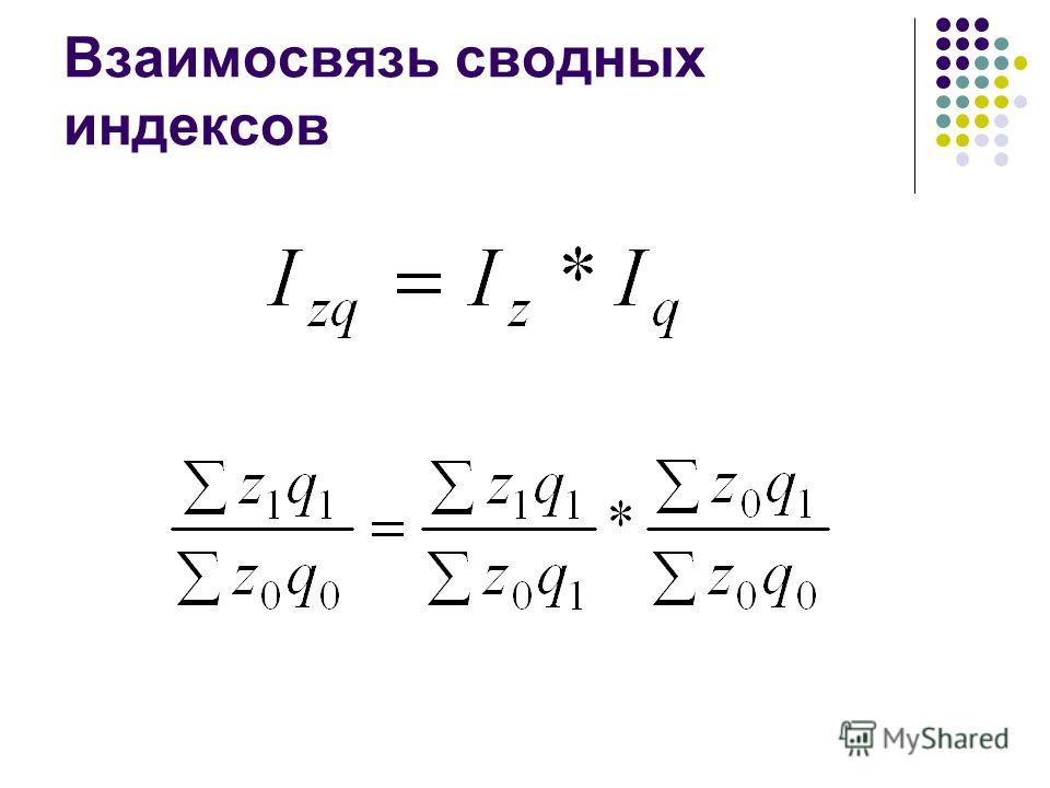 Виды сводных индексов