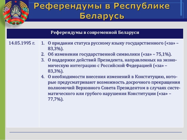 Урок выборов. Избирательная система и референдум в РФ.